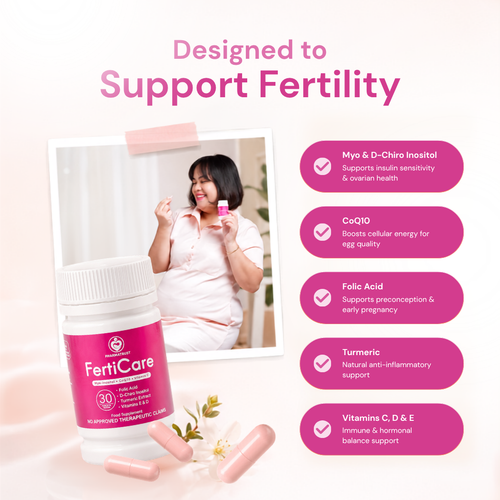 FertiCare Fertility
